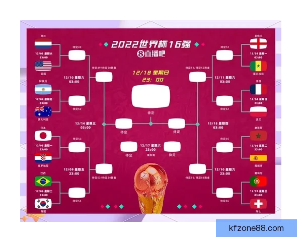 世界杯赛前精准竞猜盘口分析与胜负趋势全面预测