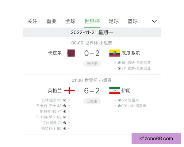 世界杯竞猜赔率分析与推荐技巧提升你的投注策略