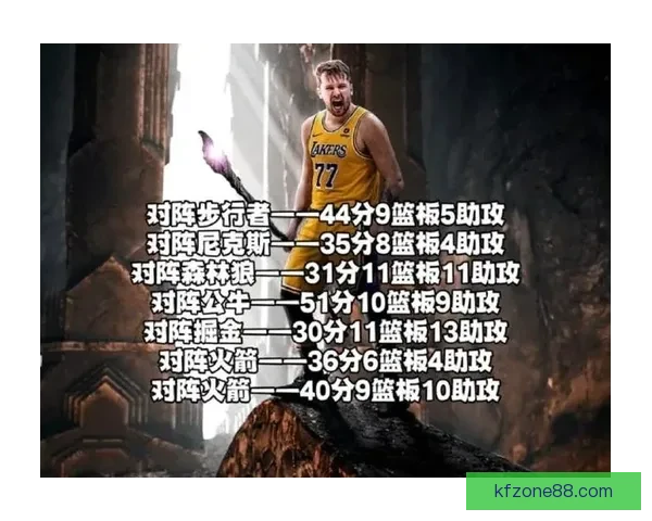 湖人对阵篮网伤情更新东契奇八村垒有望出战布朗尼等三人紧急回归助赢局势