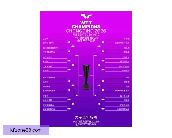 2026世界杯夺冠热门球队全解析谁将最终捧起大力神杯