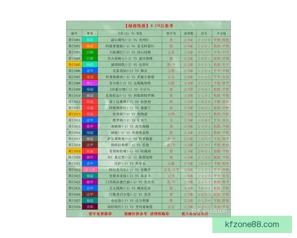 世界杯足球竞猜官网最新动态与赛事分析全方位指南
