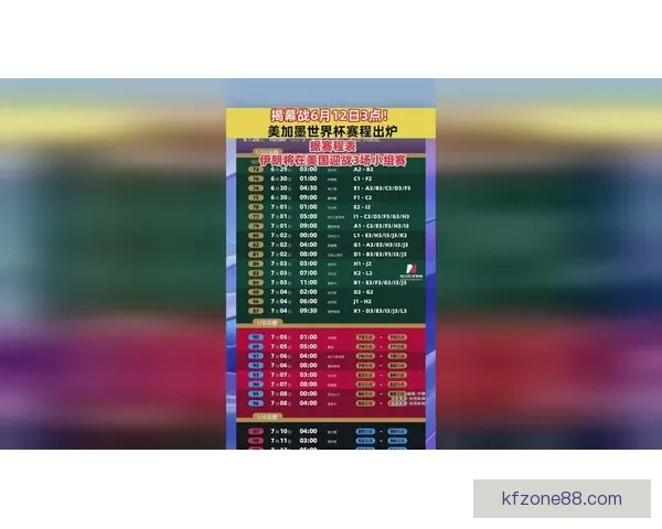 美加墨世界杯赛前盘口分析与最新投注趋势全解读