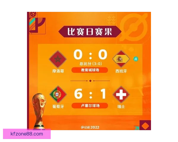 世界杯竞猜游戏攻略全面解析助你轻松预测赛果赢大奖